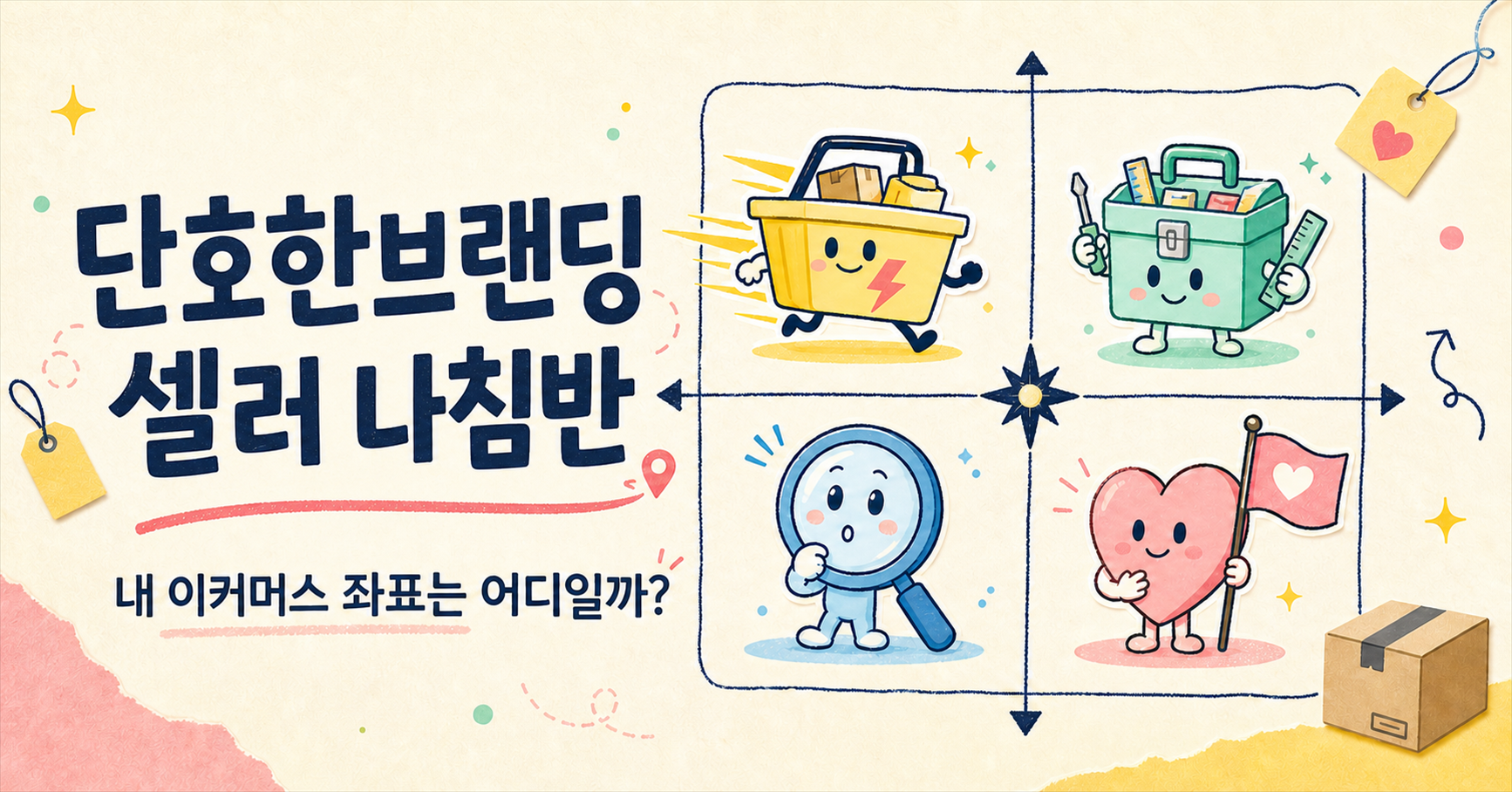 단호한브랜딩 셀러 나침반의 네 가지 귀여운 비즈니스 유형 일러스트